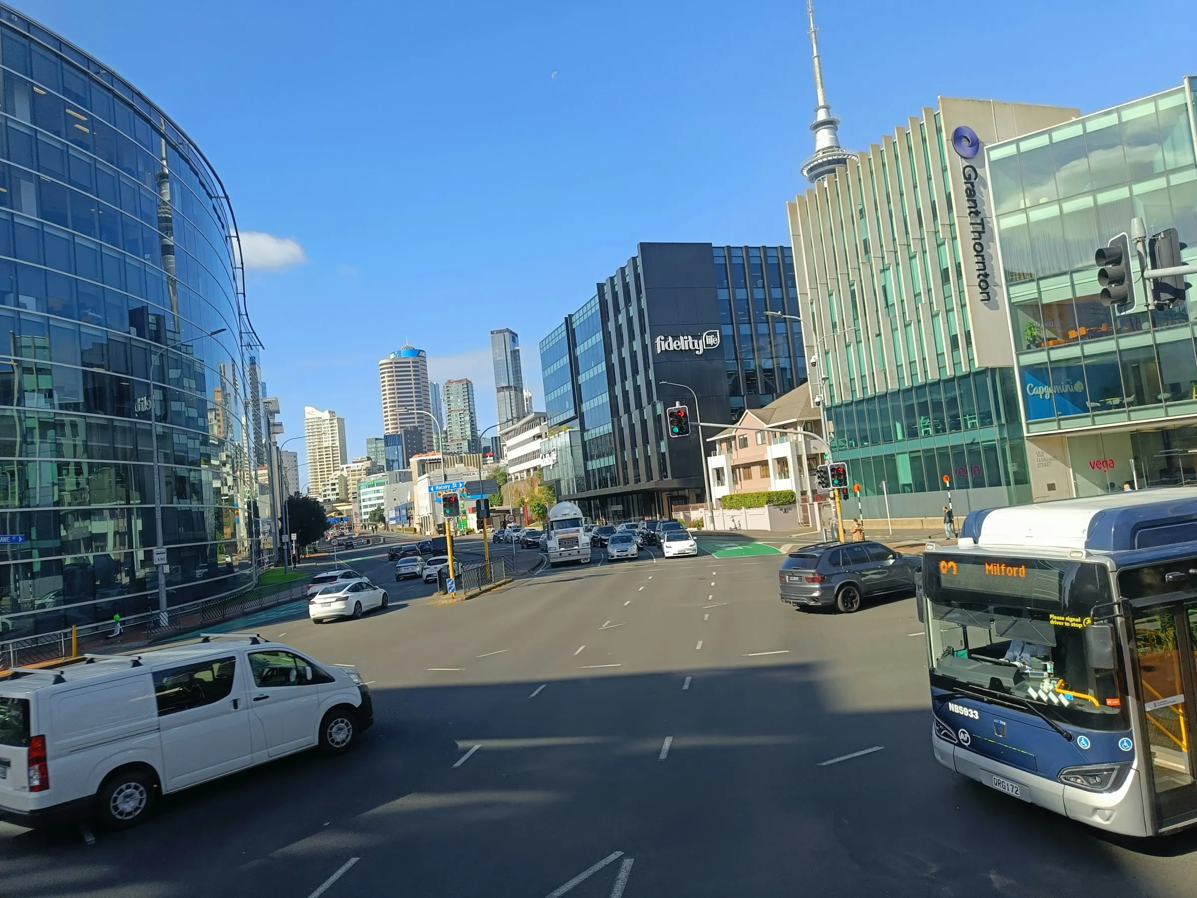 Commercial Leasing